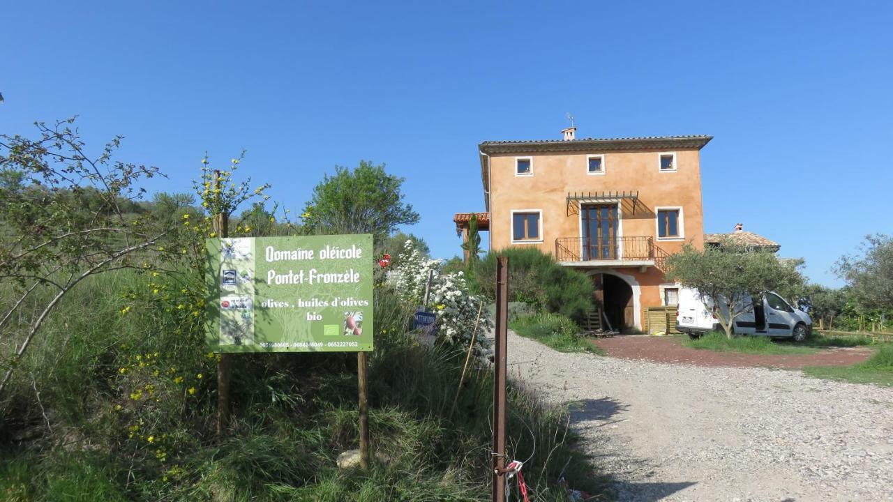 Pontet-Fronzele Agrotourisme Ecologique, Maison D'Hotes & Spa Lagorce  Buitenkant foto